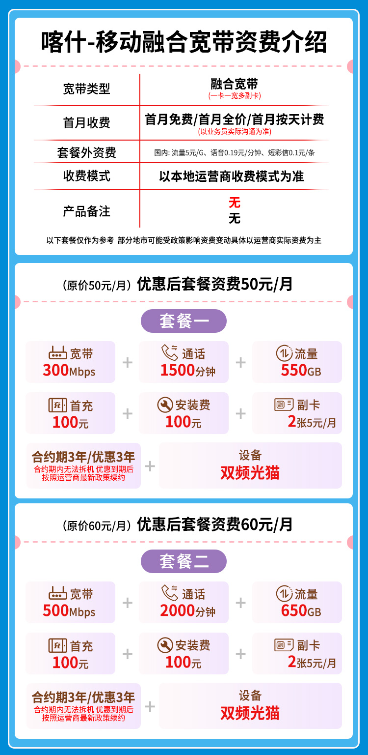 50-60元300-500M550-650G+1500-2000分钟融合宽带套餐详情图1