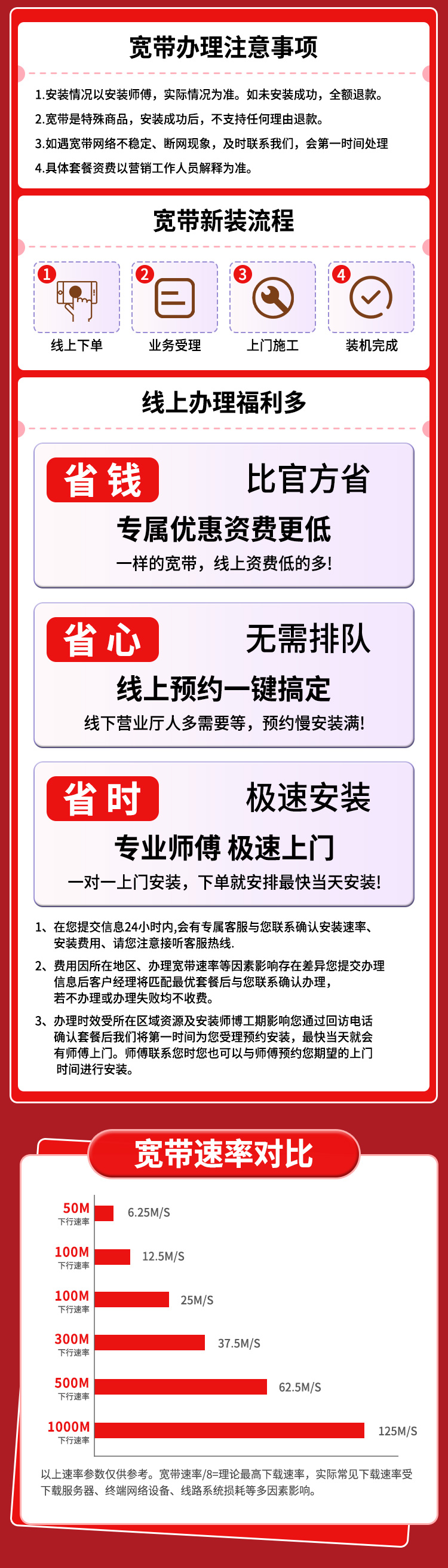 129元1000M290G+1300分钟融合宽带套餐详情图2